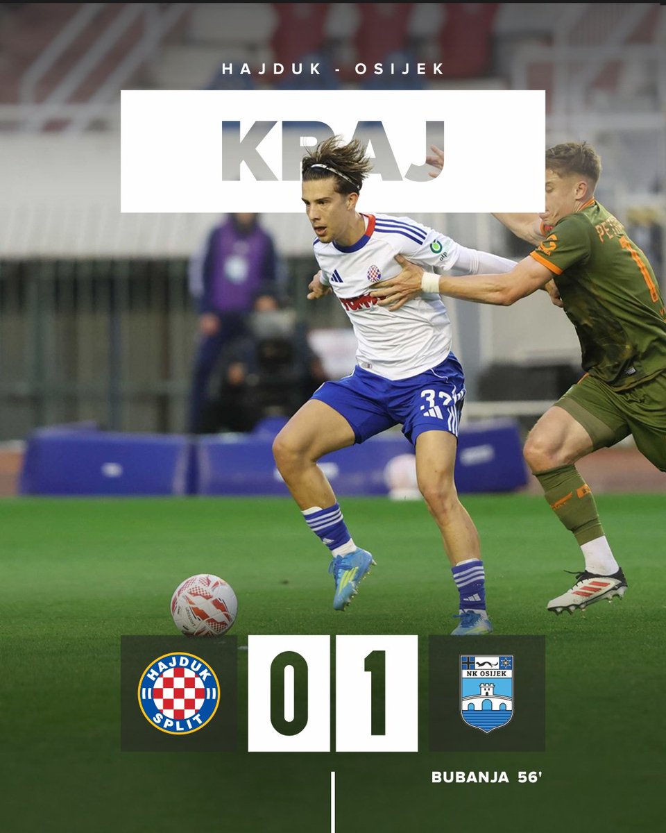 HNK Hajduk Split tweet media