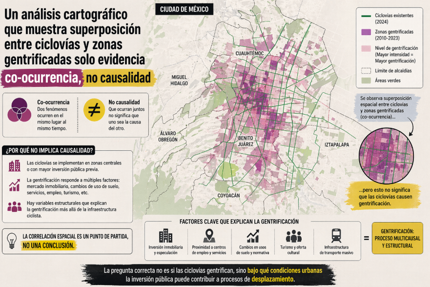 Sergio Andrade-Ochoa tweet media