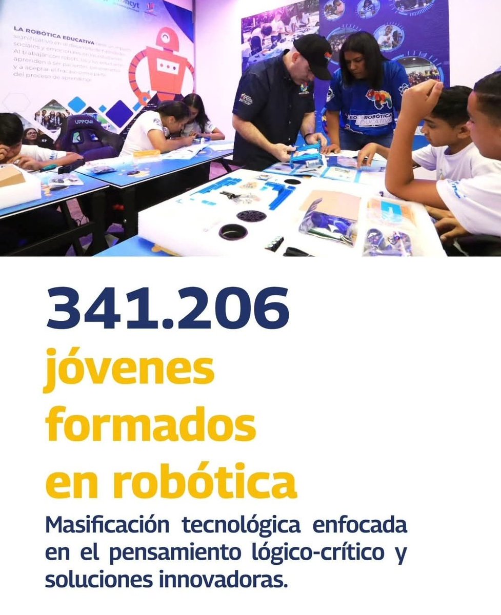 AitanaCorcega's tweet photo. Venezuela alcanza un hito histórico con más de un millón de jóvenes formados en el Programa Nacional Semilleros Científicos, 🔬🧑🏻‍🔬 asegurando la soberanía tecnológica y un futuro de desarrollo para el país. 🇻🇪

@Gabrielasjr https://t.co/MNqFPPUUXi
