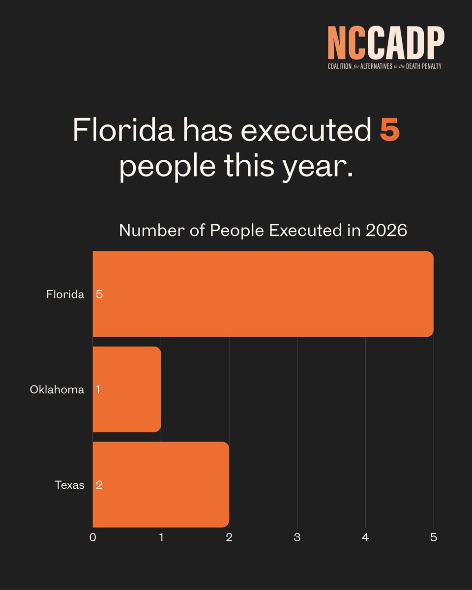 NC Coalition for Alternatives to the Death Penalty tweet media