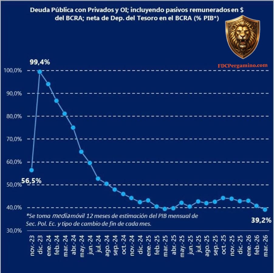 Fuerzas Del Cielo tweet media