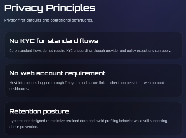 Silens Network tweet media