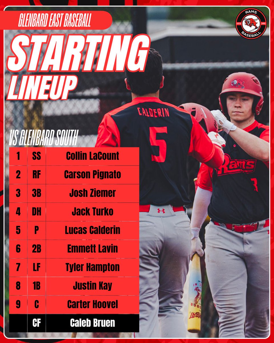 How your Rams will start today at Glenbard South.