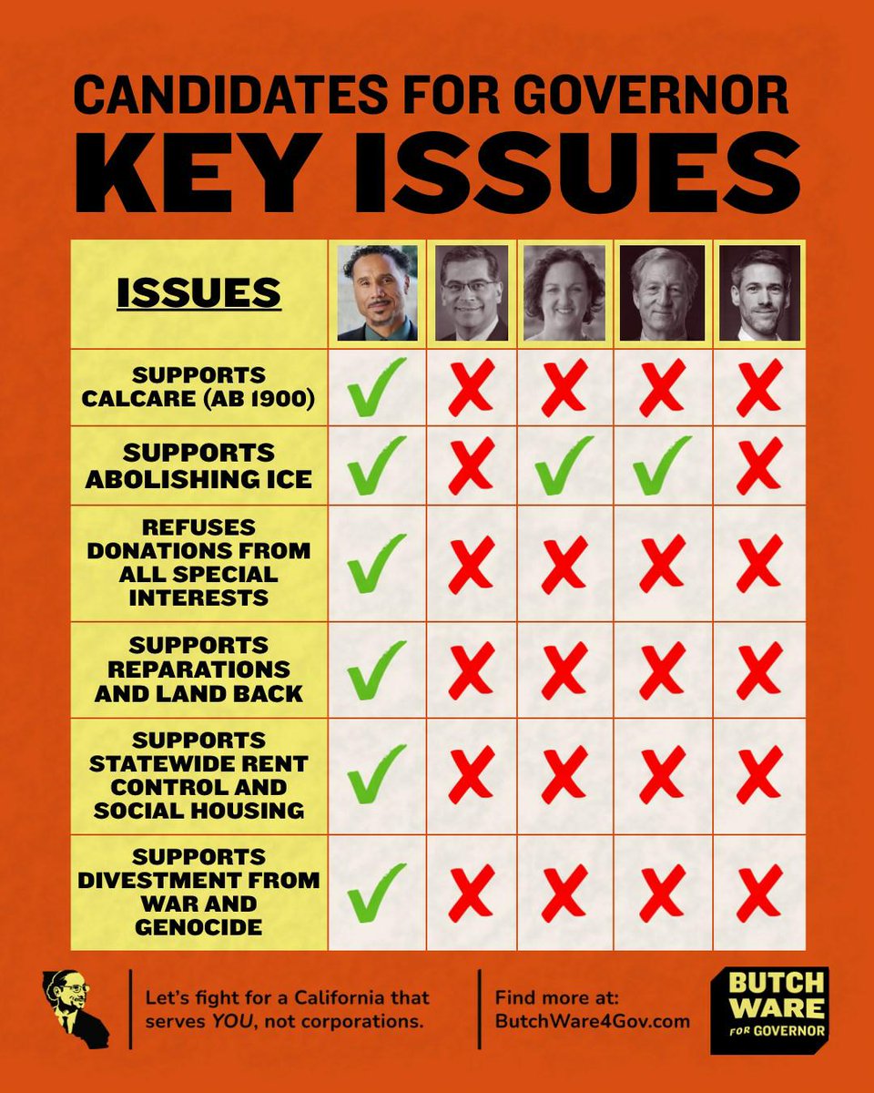 Green Party Coordinated Campaign Committee 🌻 tweet media