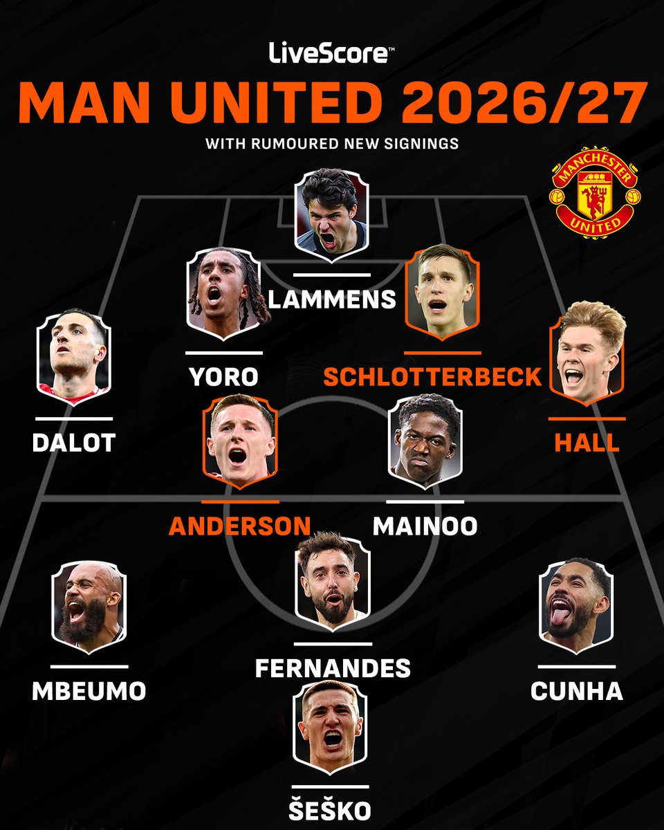 LiveScore tweet media