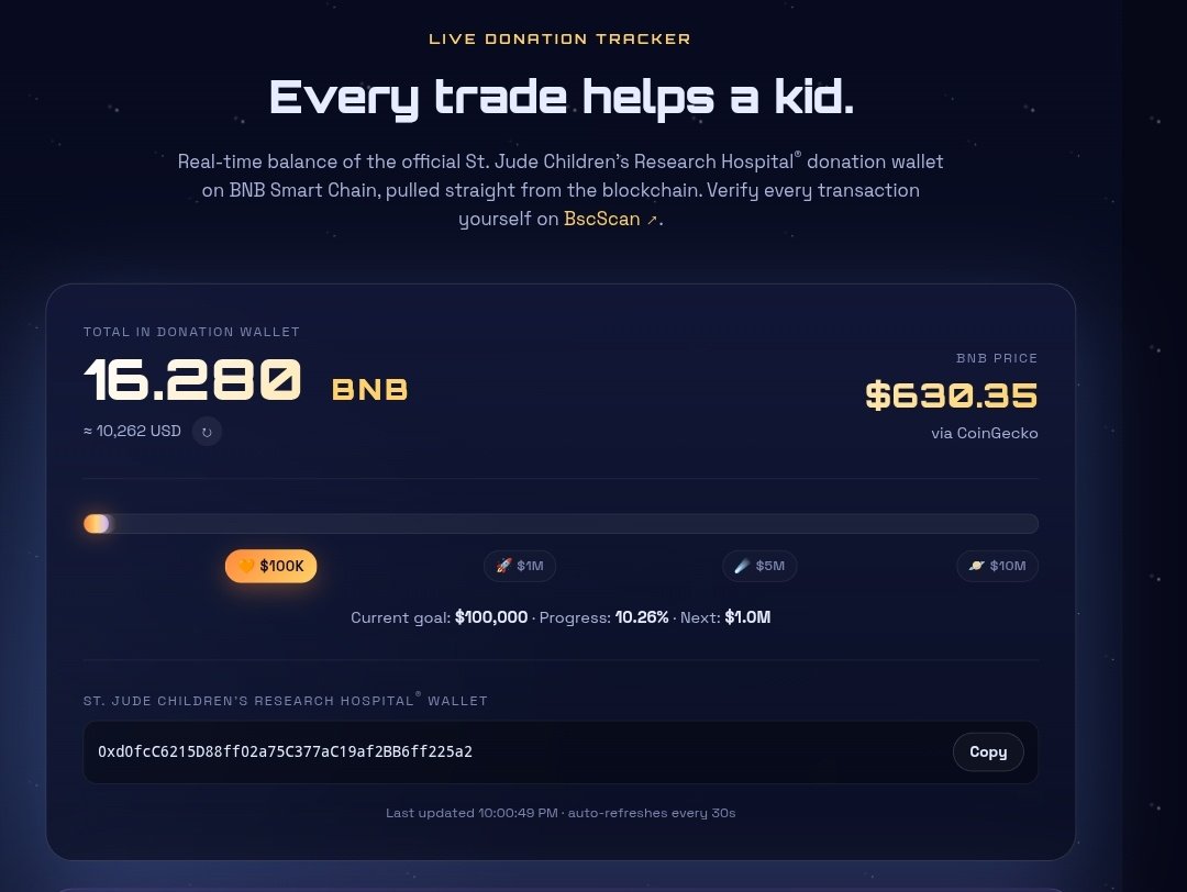 Asteroid Fund tweet media