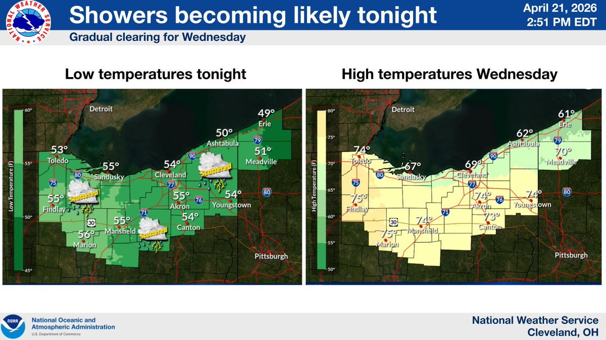 A round of showers with scattered thunderstorms will move across ...