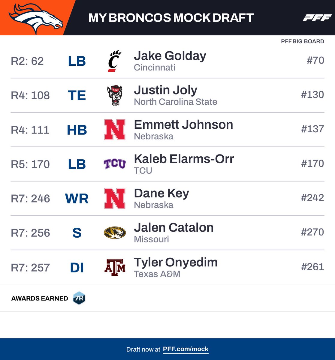 𝘾𝙖𝙢𝙚𝙧𝙤𝙣 𝙋𝙖𝙧𝙠𝙚𝙧 tweet media