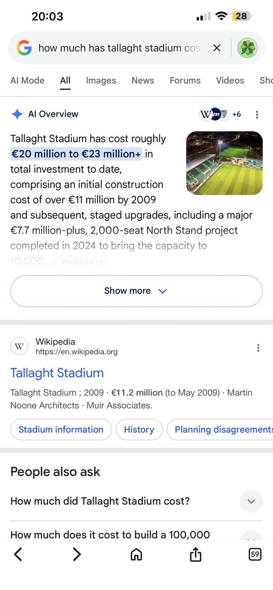 don25405's tweet photo. @chippie1974 60 mill already less capacity than tallaght. Seems a bit extortionate https://t.co/6cjjCA4IU9