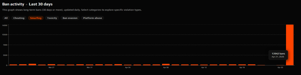 dbstepp 🇦🇹 tweet media