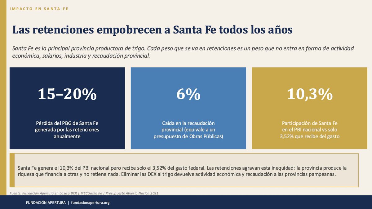 Juan Felix Rossetti tweet media