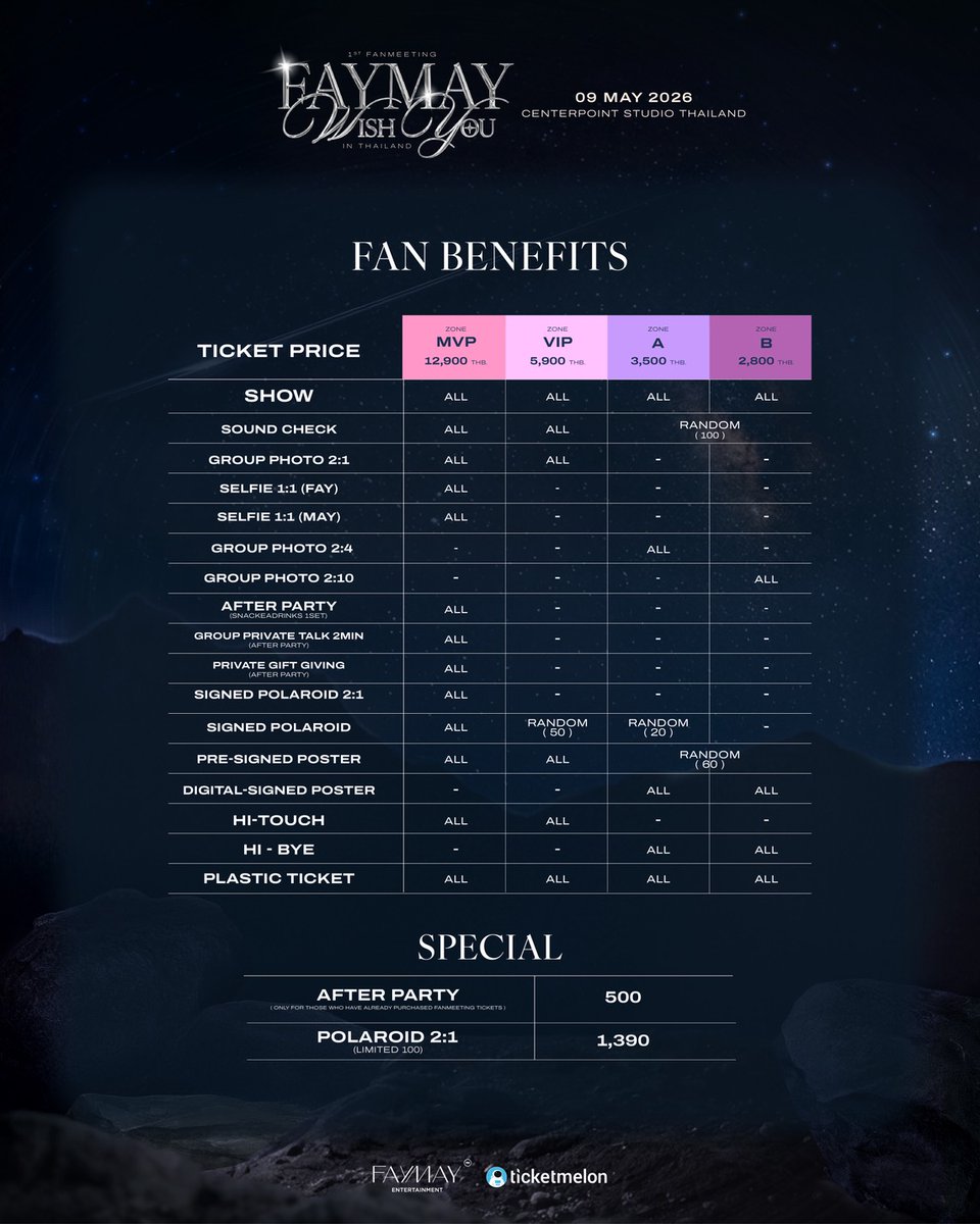 Halo Productions tweet media