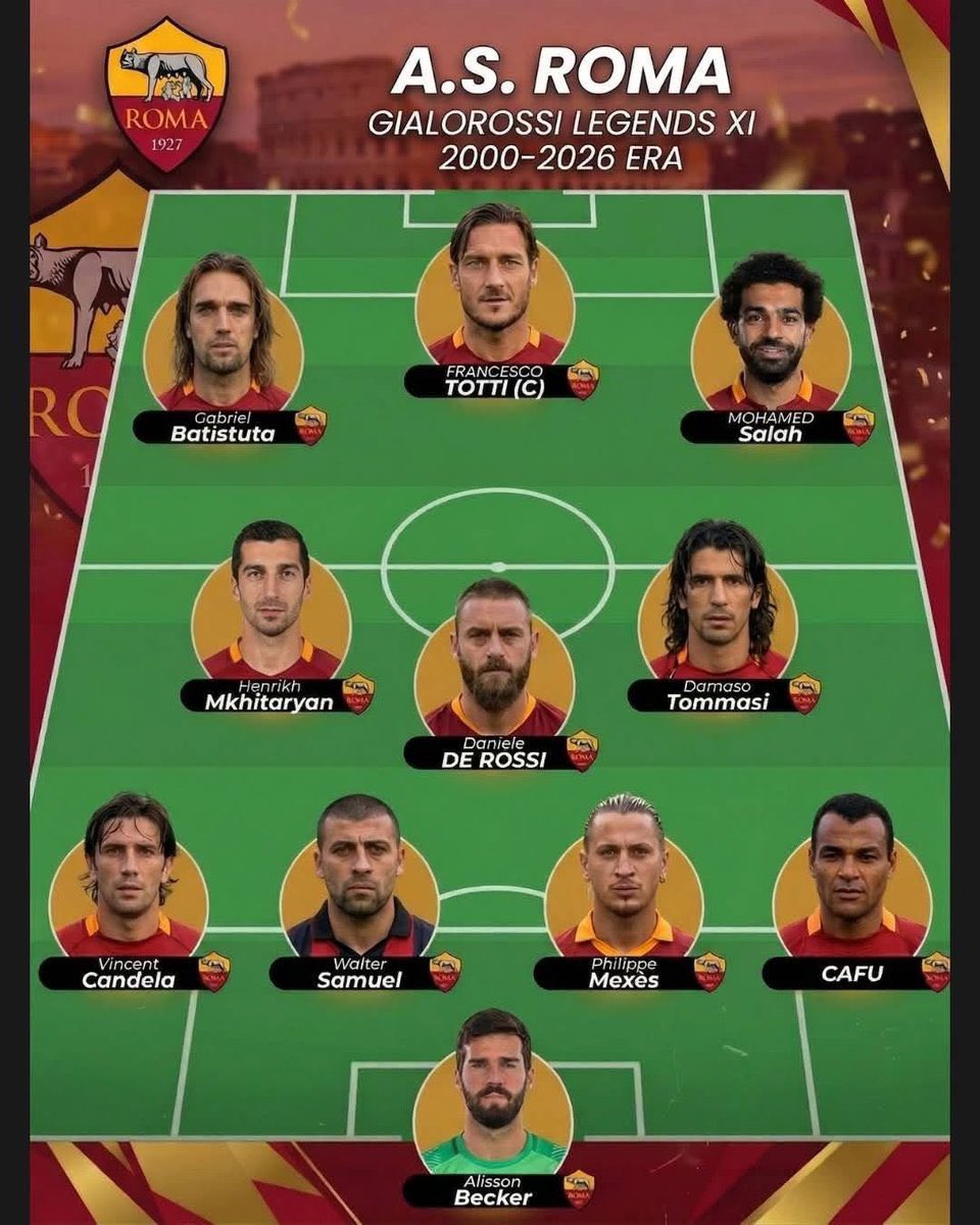 Calcio Türkiye 🇹🇷🇮🇹 tweet media