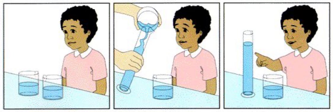 How it feels paying with cash so you don’t see your bank account go down