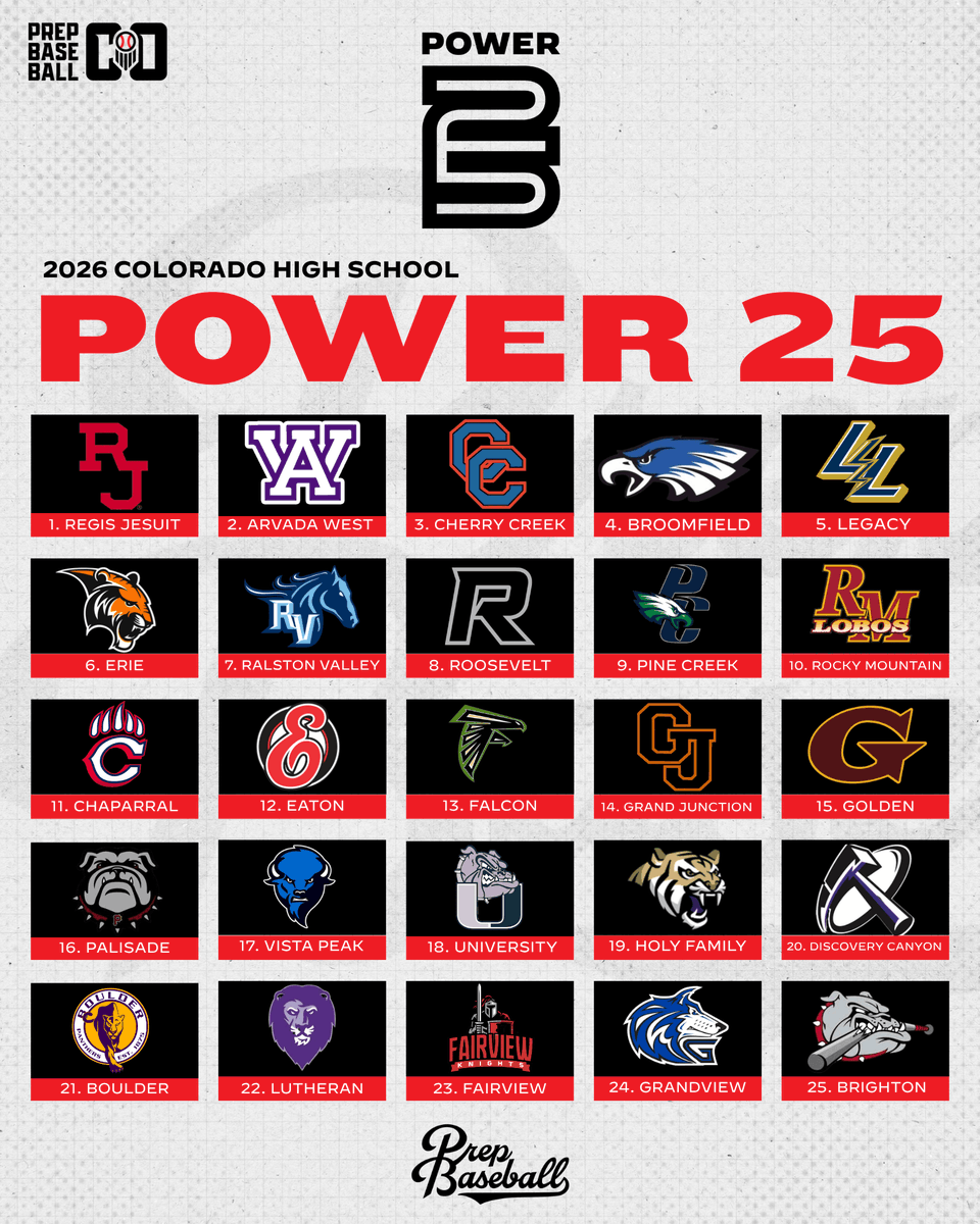 Prep Baseball Colorado tweet media