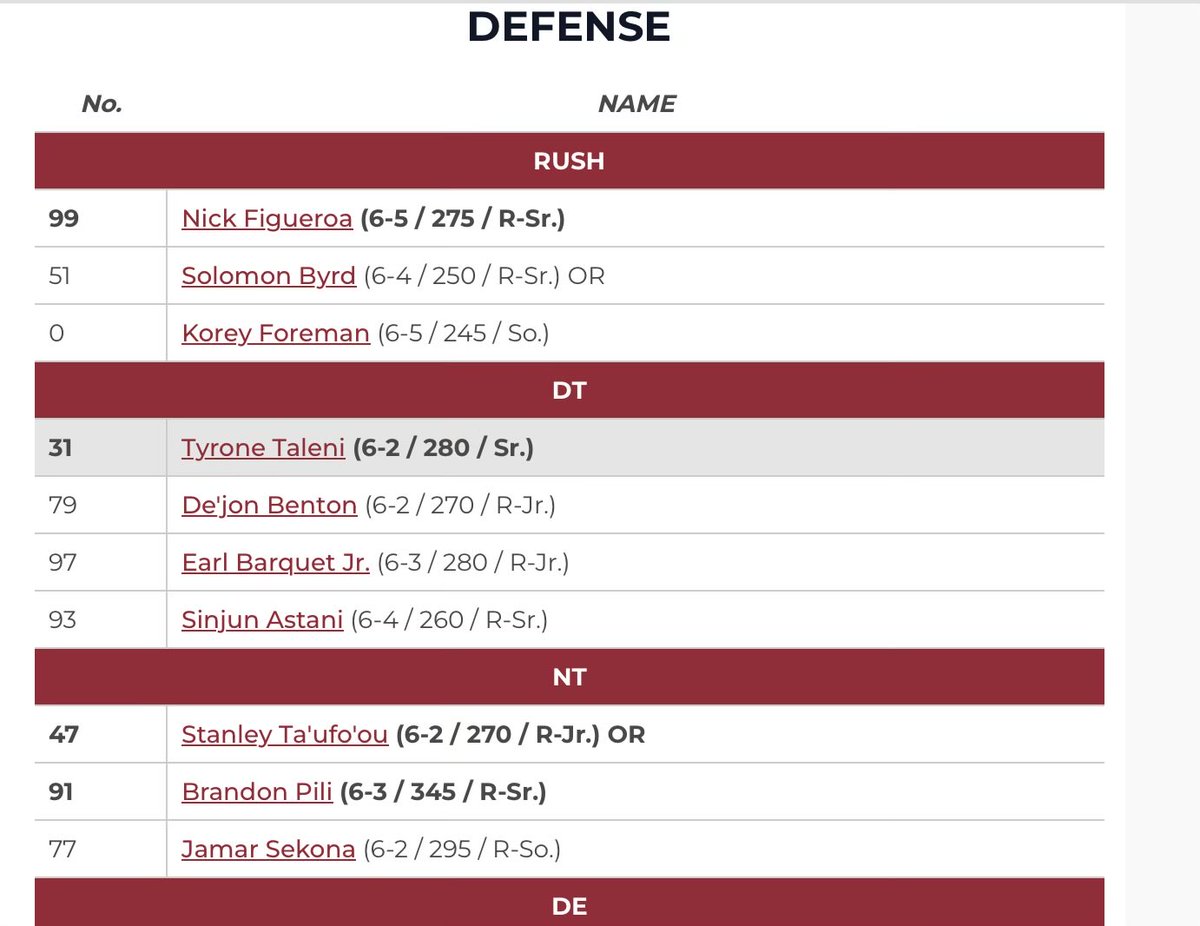 Arrogant Nation✌🏻 tweet media