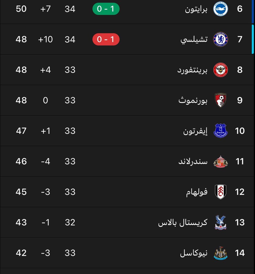 Sir.Nawaf tweet media