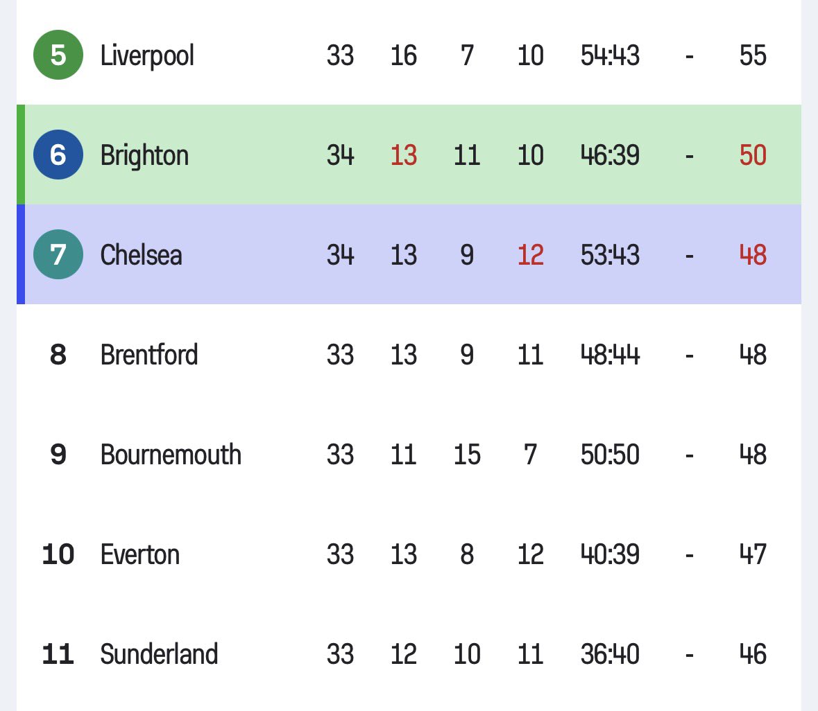 Bd_irB_ll's tweet image. Oh my goodness