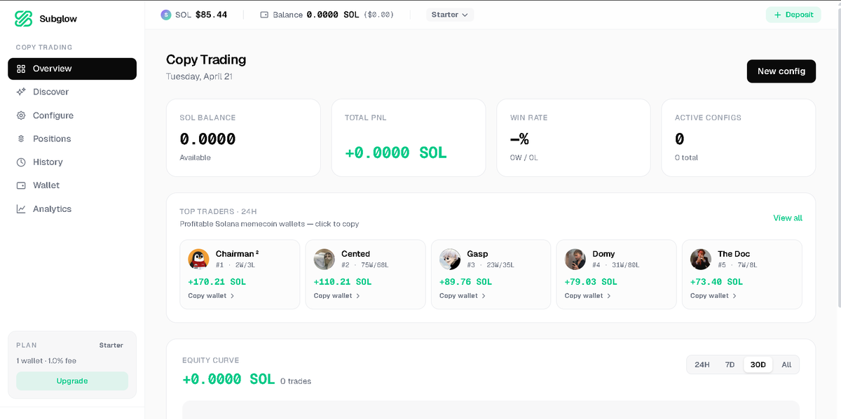 subglow_io tweet media