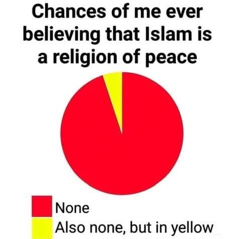 steveth75737857's tweet image. true for me...
you?