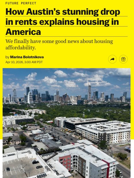Austin built 120,000 homes in a decade, rents dropped 6%, more than any other large US city.