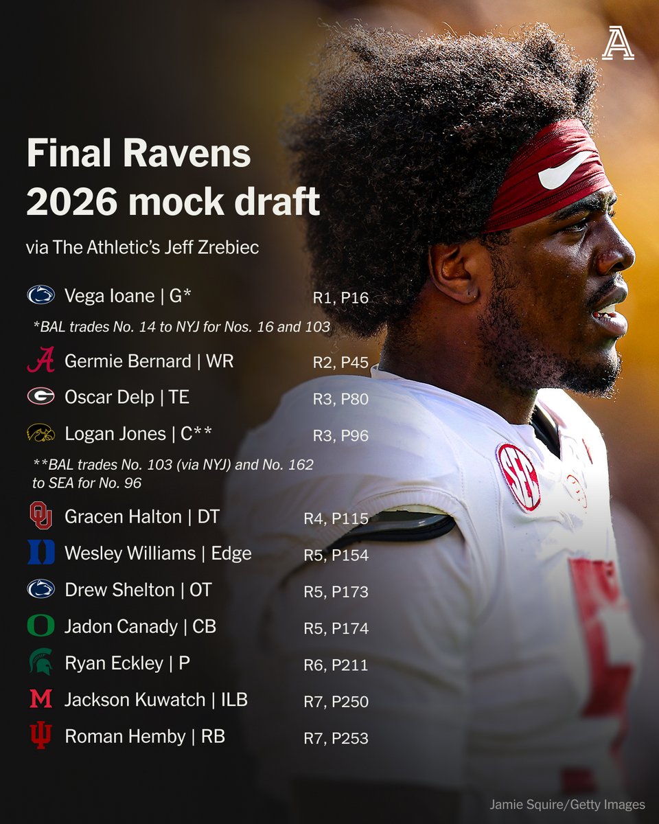 Jeff Zrebiec tweet media