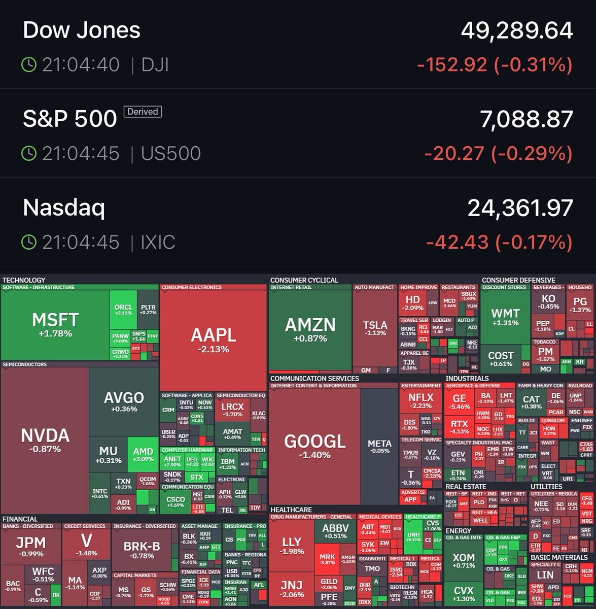 THE WOLF OF TASI ™ tweet media