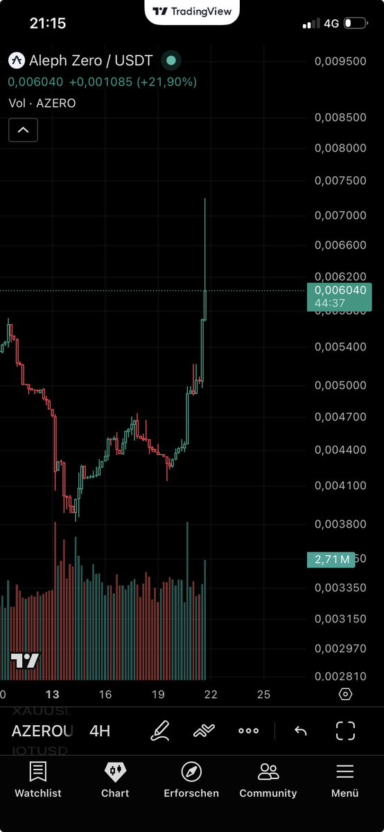 MadMetze tweet media