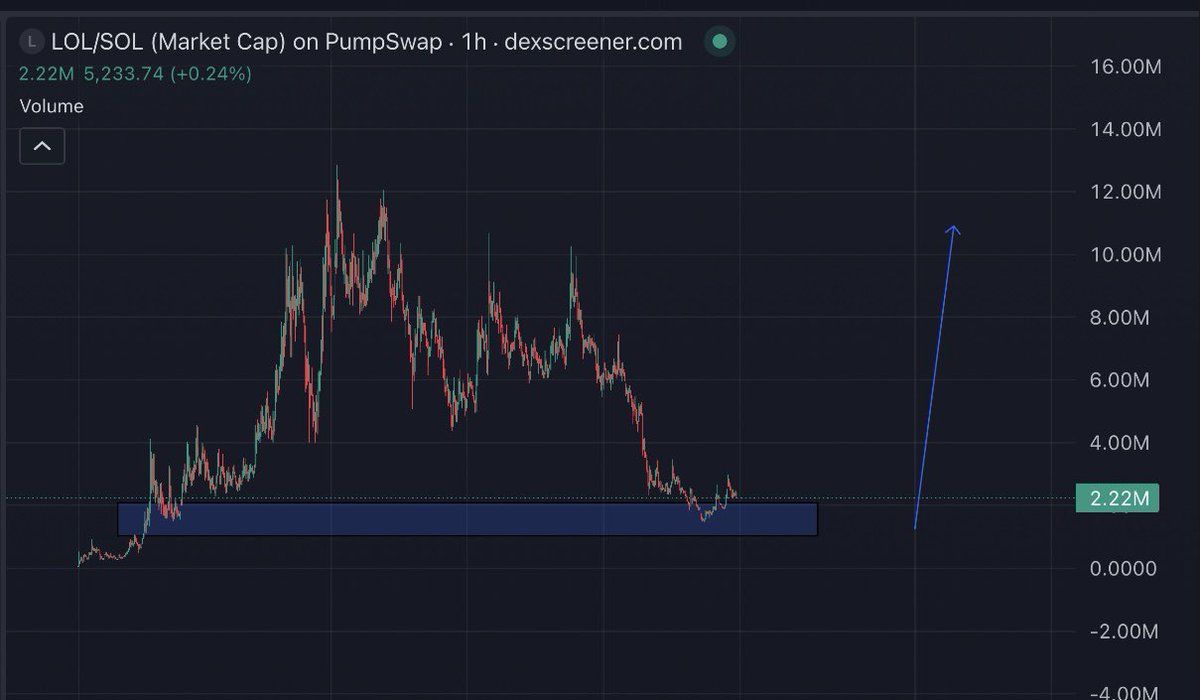 Sneaky🥷 tweet media