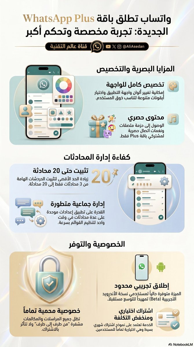 #واتساب تُطلق باقة Plus بميزات جديدة