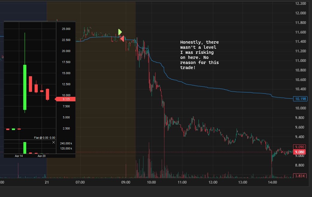 F4VS | Retail Trader's Repository tweet media