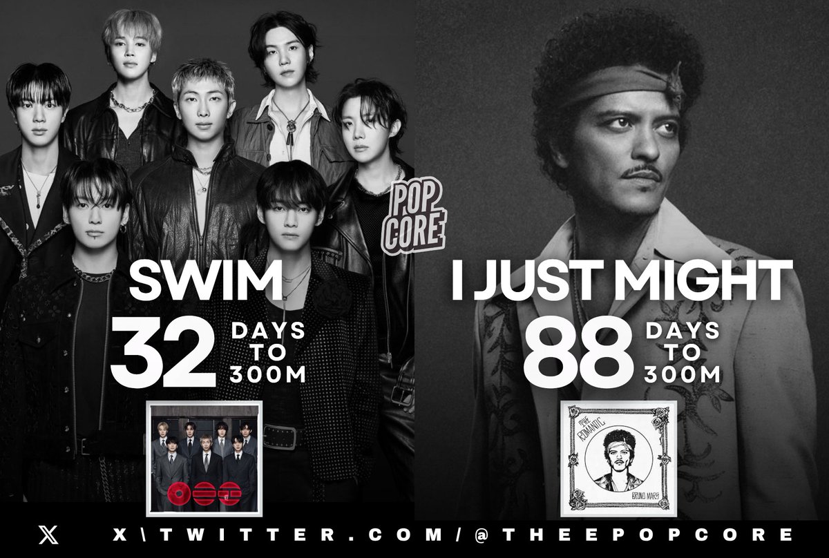 Pop Core tweet media