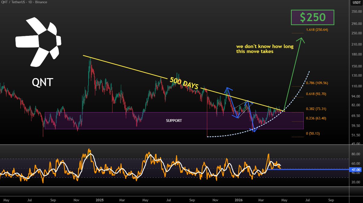 Vuori Trading tweet media