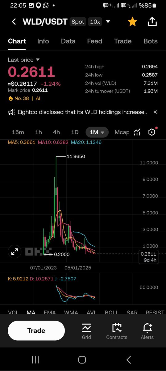 NACI Şimşek tweet media