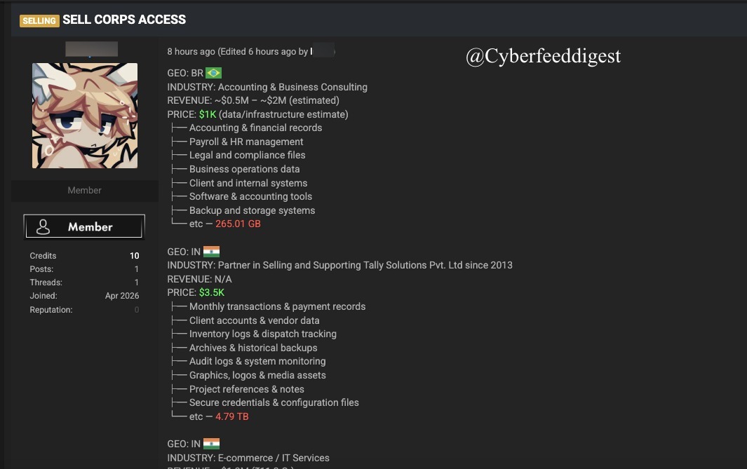 cyberfeeddigest's tweet image. A member of a #darkweb forum allegedly selling access to the entities from
 #BRAZIL 📷
REVENUE: ~$0.5M – ~$2M (estimated)
#INDIA 📷
INDUSTRY: Partner in Selling and Supporting Tally Solutions Pvt. Ltd since 2013
#THAILAND 📷
INDUSTRY: Market Research
PRICE: $2.5K