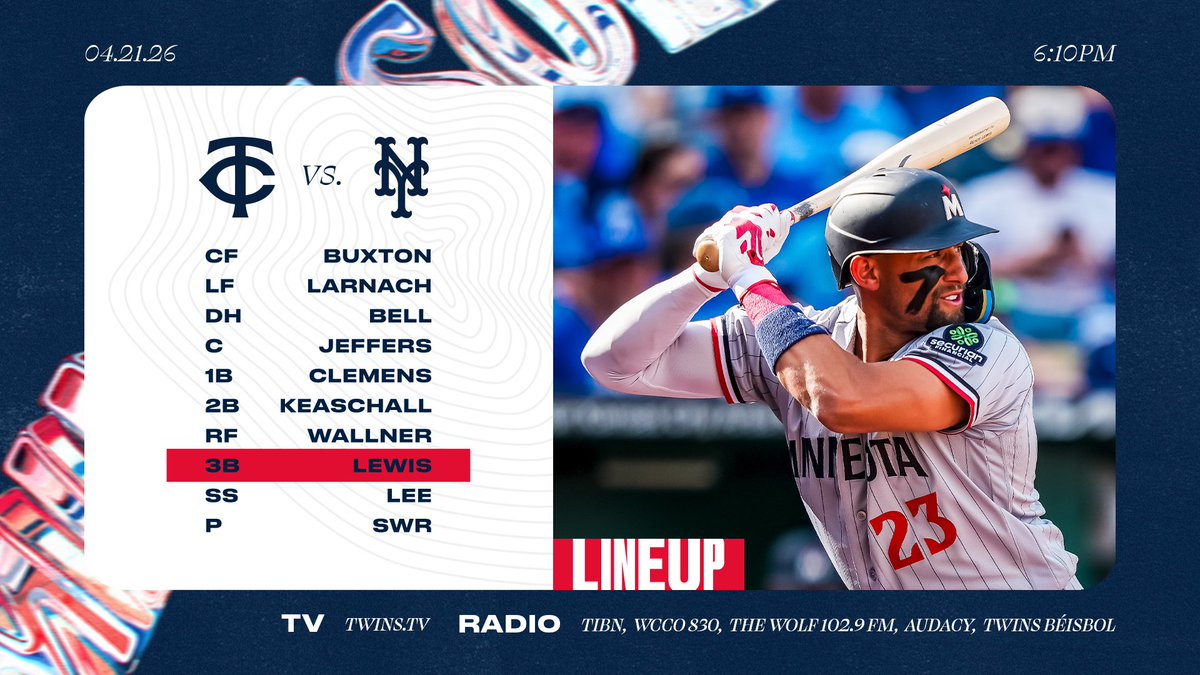 Minnesota Twins tweet media