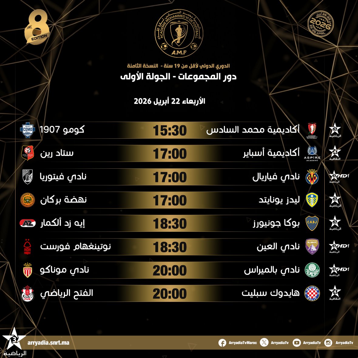 arryadiatv's tweet photo. مباشر على قنواتنا،
أكاديمية محمد السادس لكرة القدم،
الدوري الدولي لأقل من 19 سنة - النسخة الثامنة.
#أكاديمية_محمد_السادس #AMFU19 https://t.co/EwOYXRZGgE