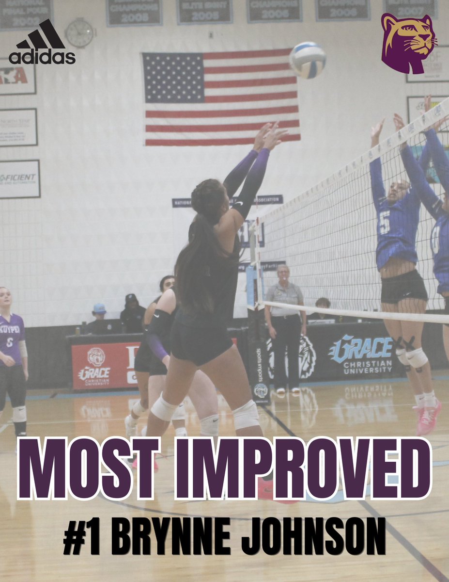 Kuyper College Volleyball tweet media