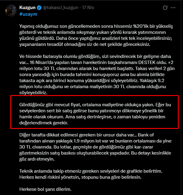 takasci_kuzgun's tweet image. #ucaym

Hissemiz tam yolunda gidiyor derken bugün tabanı gördü ve destek, -2,6 milyon lot satarak tahtayı tabandan kaldırmadı. Bir önceki analizimde bunun oldukça olağan bir durum olduğunu, hatta destek satışını özellikle beklediğimi belirtmiştim. Ancak satışların derinleşmesi