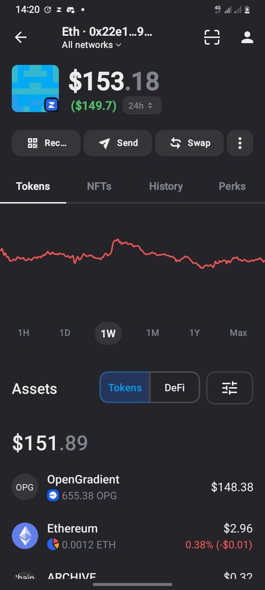 Like I said earlier, today was great. Thank you <a href="/OpenGradient/">OpenGradient (∇, ∇)</a> 

God did
Web3 did
$0PG did