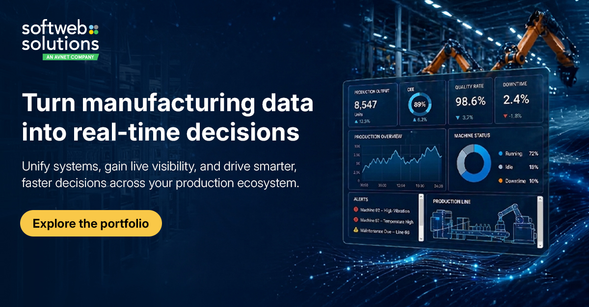 Softweb Solutions Inc. - An Avnet Company tweet media