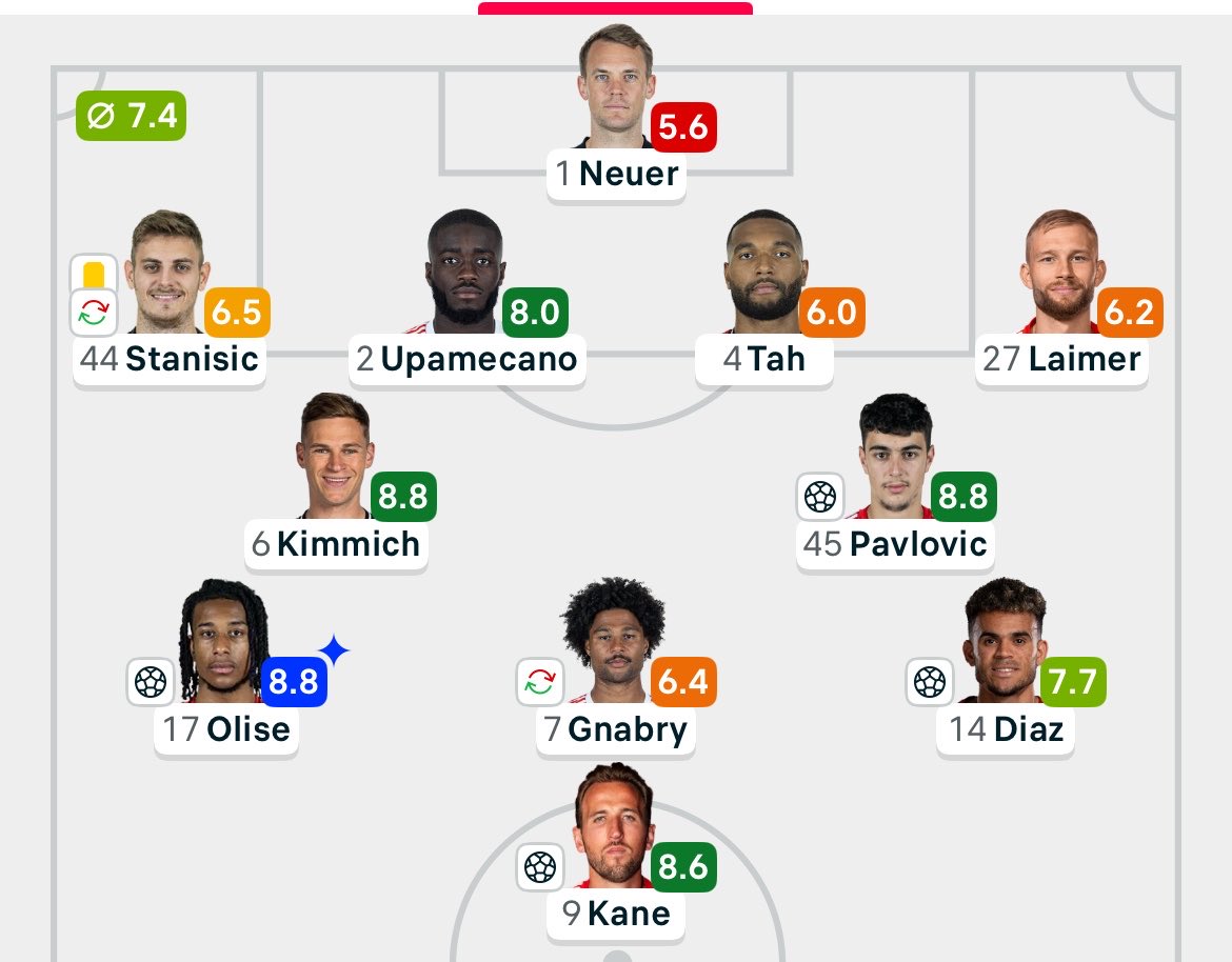 GODINISMO tweet media