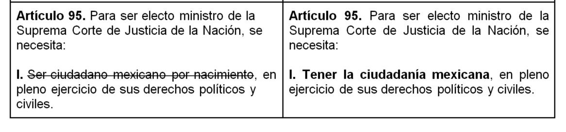 Tu Amiga tweet media