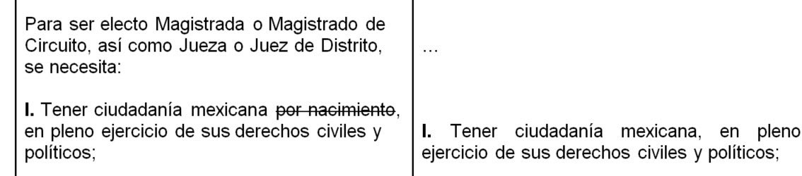 Tu Amiga tweet media