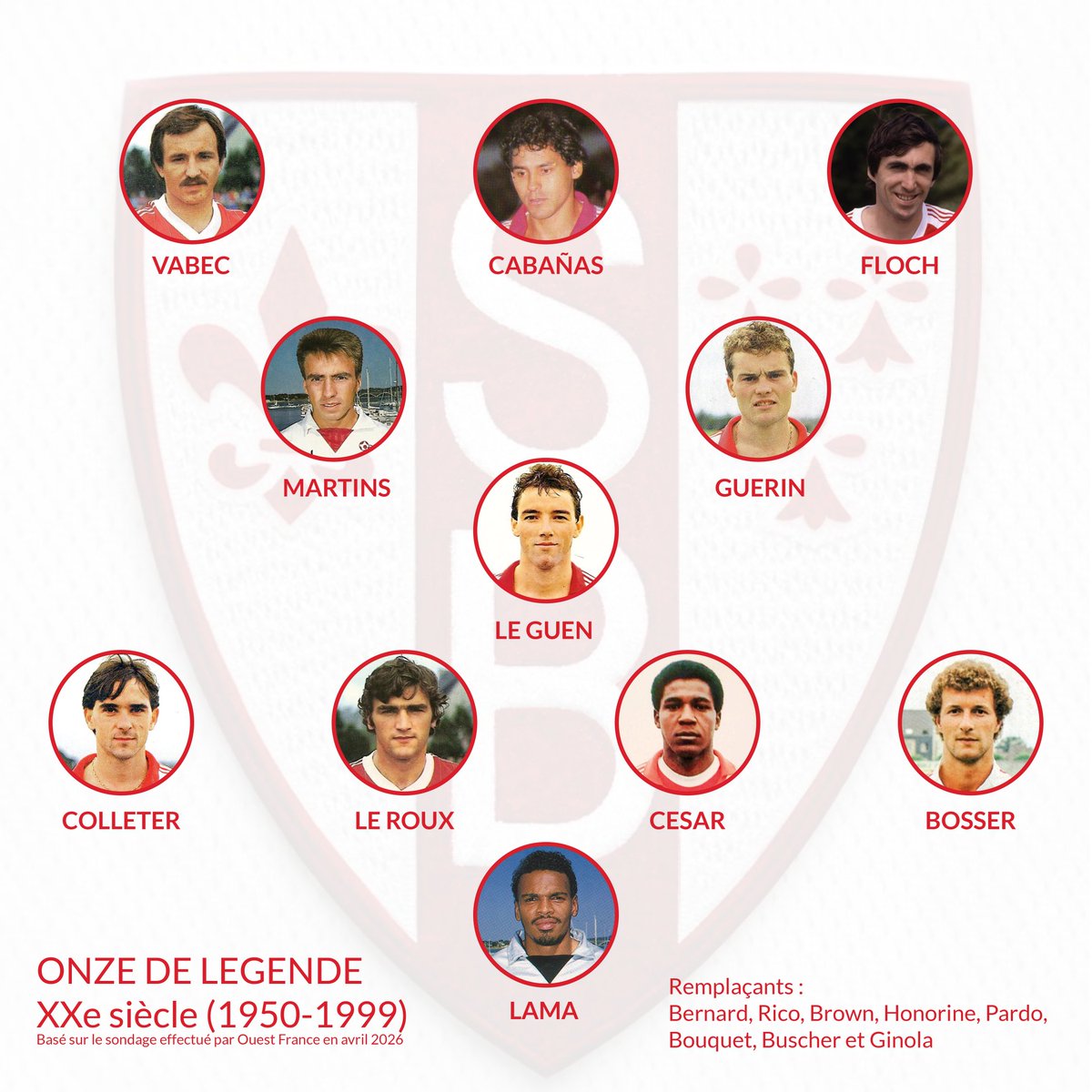 Stade Brestois 1950 tweet media