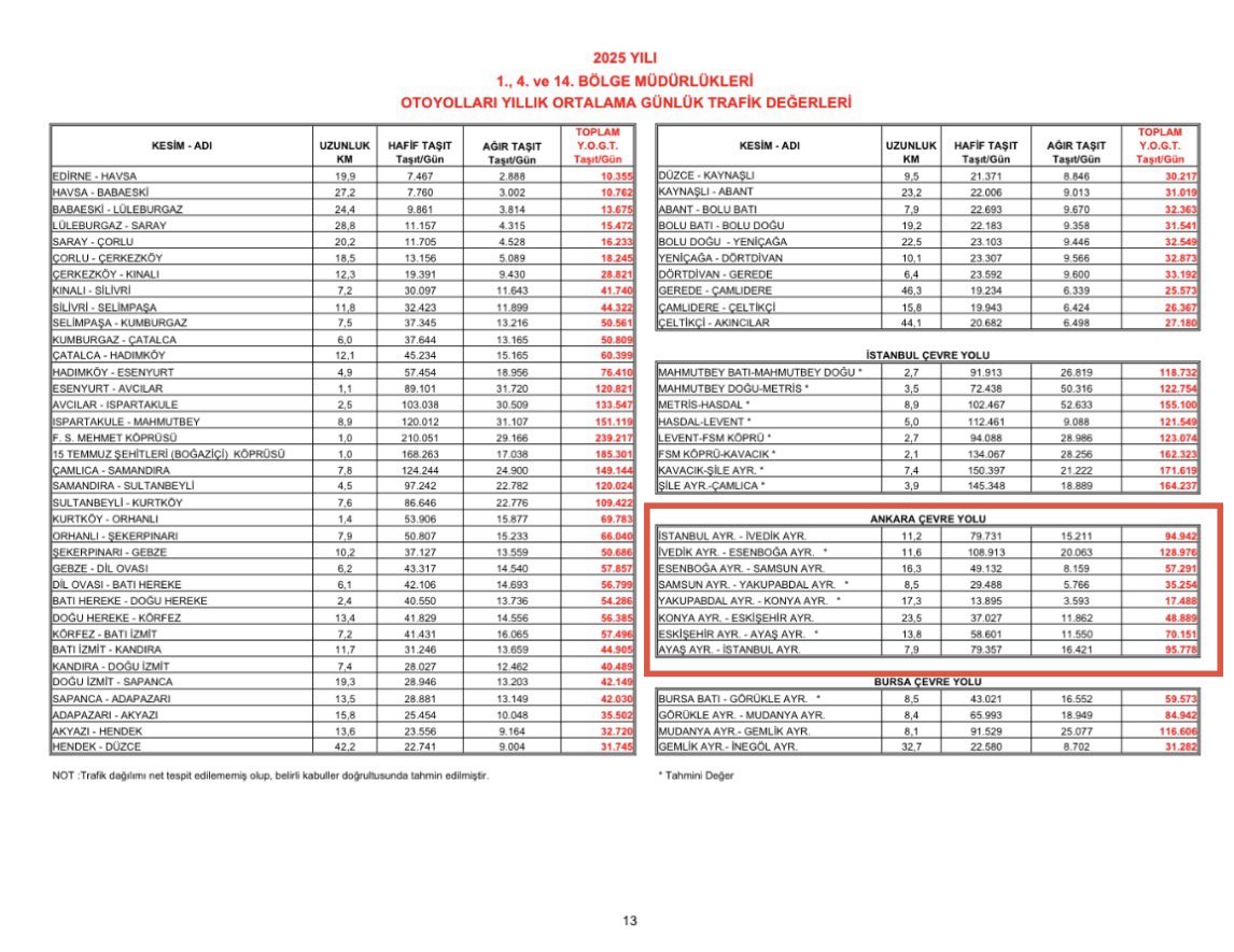 Deniz Yavuzyılmaz tweet media