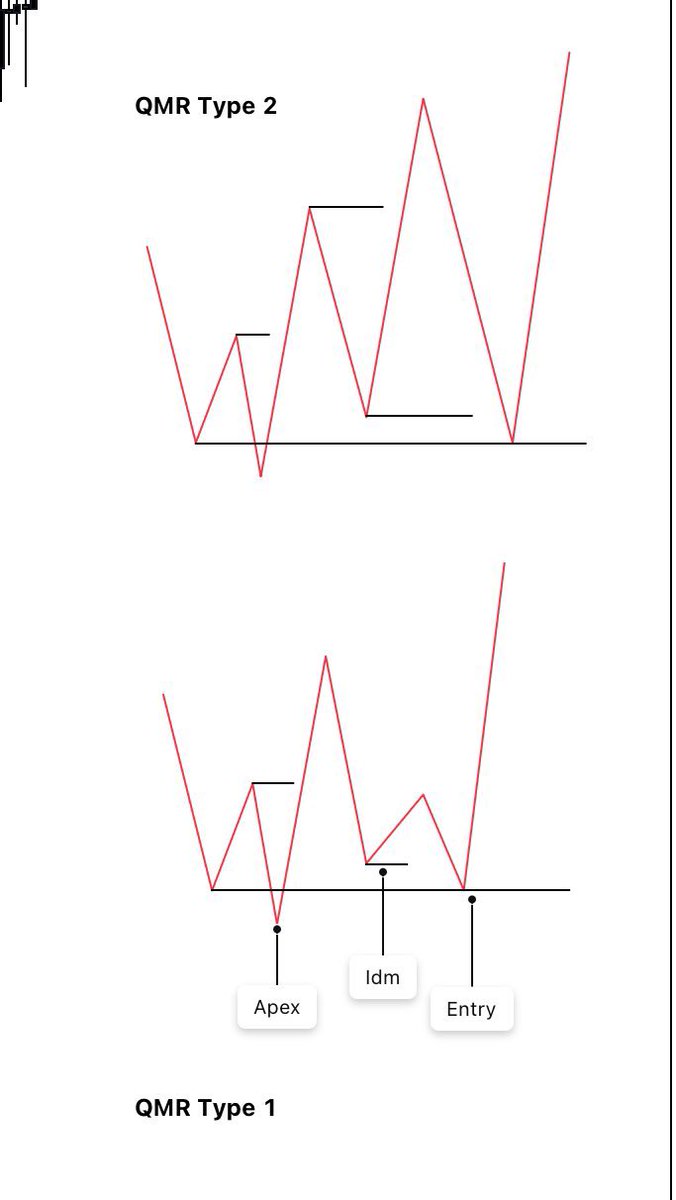 🅰️dekoya Damilola 🥇 tweet media