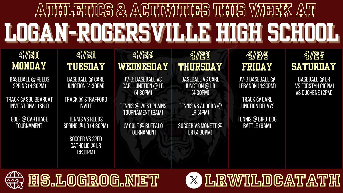 LogRog Athletics tweet media
