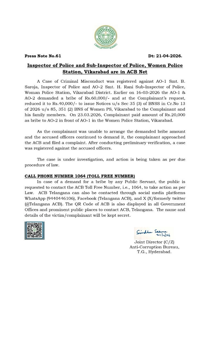 jsuryareddy's tweet image. ACB books two Women Police Officers in Bribery case

The #ACB has registered a case against #Woman Inspector and Sub-Inspector of #Vikarabad #WomensPoliceStation for demanding and accepting a #bribe .

The Anti-Corruption Bureau (ACB) has registered a case against  two Women