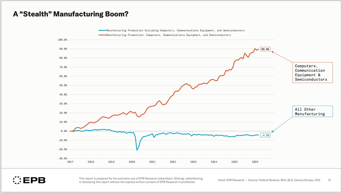 Eric Basmajian tweet media